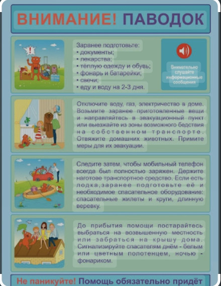 Паводок.